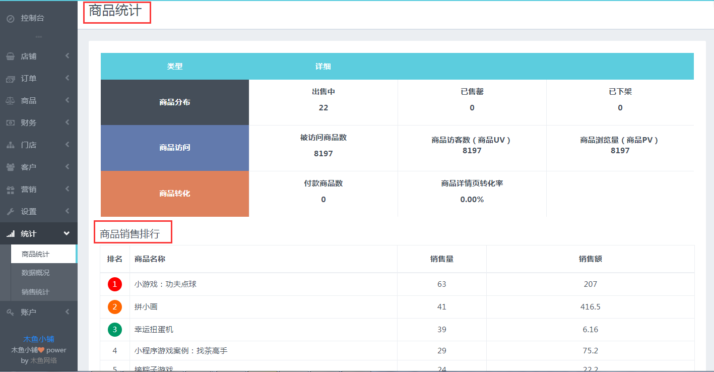 商品统计