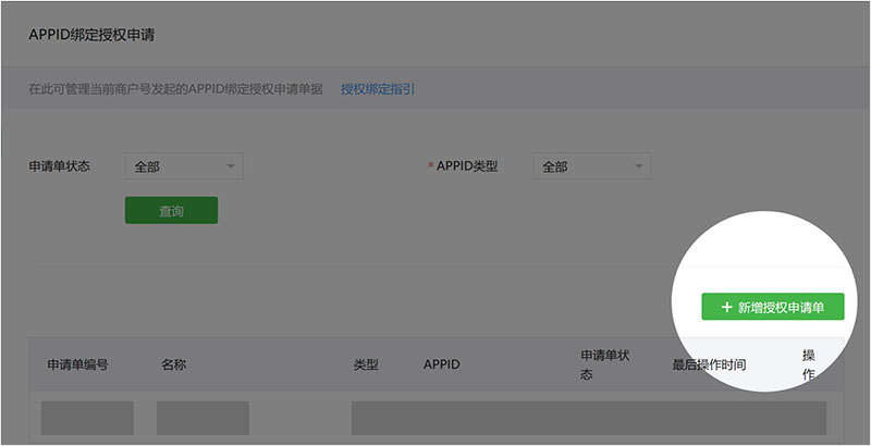 进入APPID授权管理中心